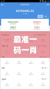 鹤立鸡群 第5页