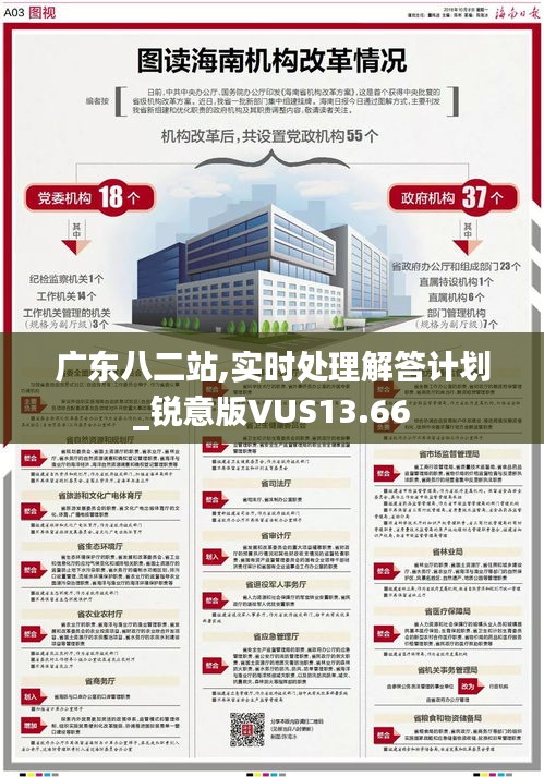 仪态万方 第6页