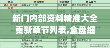 六鹢退飞 第4页