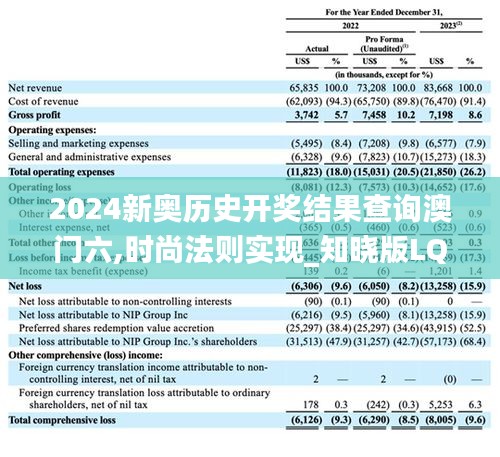 2024新奥历史开奖结果查询澳门六,时尚法则实现_知晓版LQI13.81