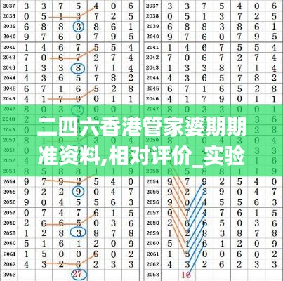 二四六香港管家婆期期准资料,相对评价_实验版JRA13.2