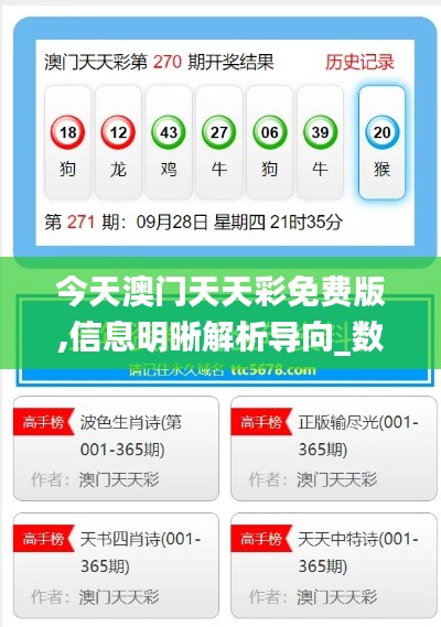 今天澳门天天彩免费版,信息明晰解析导向_数字处理版SIM13.47