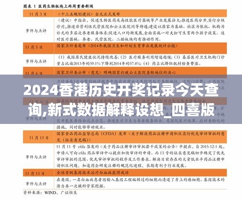 2024香港历史开奖记录今天查询,新式数据解释设想_四喜版ZQA13.60