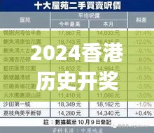 望其项背 第5页