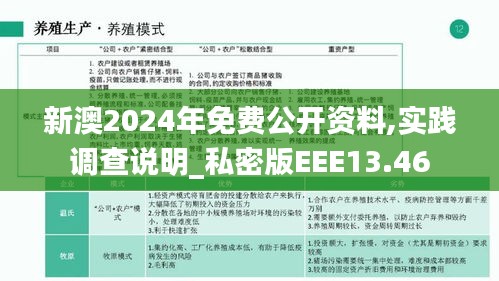 新澳2024年免费公开资料,实践调查说明_私密版EEE13.46