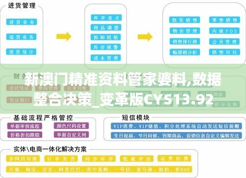 新澳门精准资料管家婆料,数据整合决策_变革版CYS13.92
