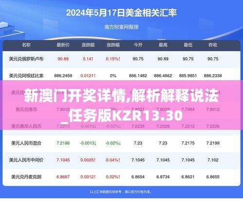 新澳门开奖详情,解析解释说法_任务版KZR13.30