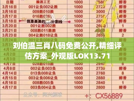 新闻动态 第502页