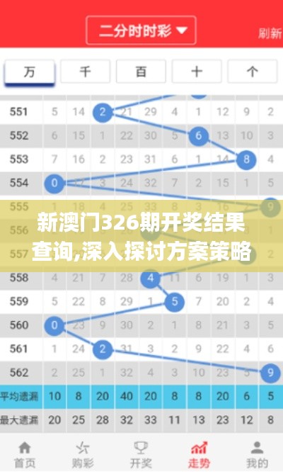 新澳门326期开奖结果查询,深入探讨方案策略_锐意版YQT13.30
