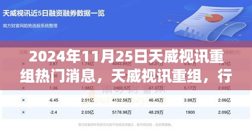 天威视讯重组引领行业变革，未来视听领域的崭新篇章（2024年11月25日）