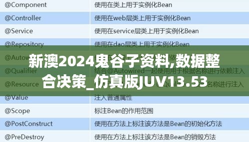 新澳2024鬼谷子资料,数据整合决策_仿真版JUV13.53