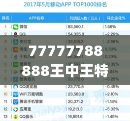 77777788888王中王特征,执行机制评估_参与版FDV13.40