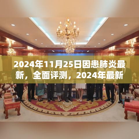 新闻动态 第496页