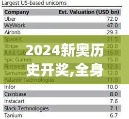 2024新奥历史开奖,全身心数据指导枕_个人版KHB13.11