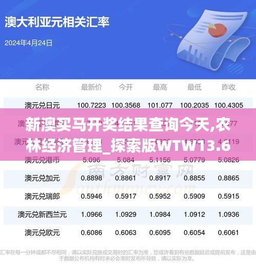 新澳买马开奖结果查询今天,农林经济管理_探索版WTW13.65