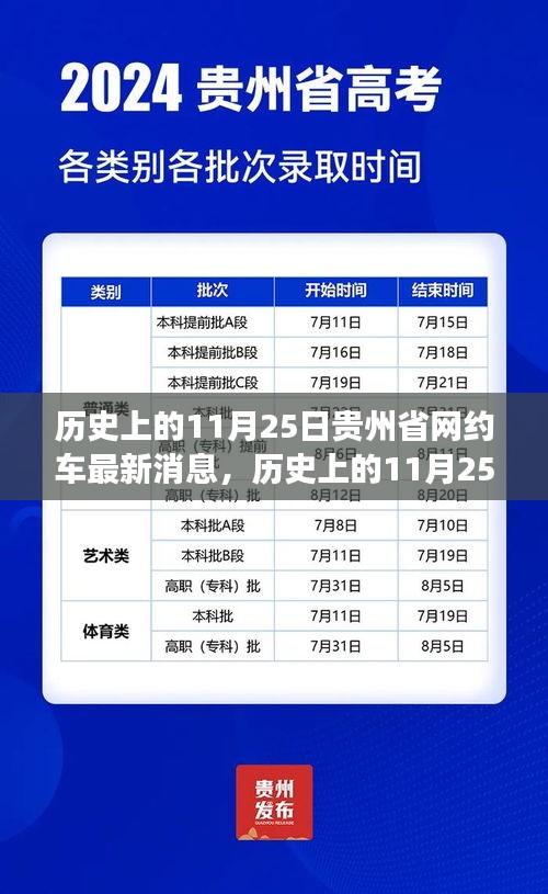 贵州省网约车发展动态，历史视角下的深度探析与影响分析（某某观点）