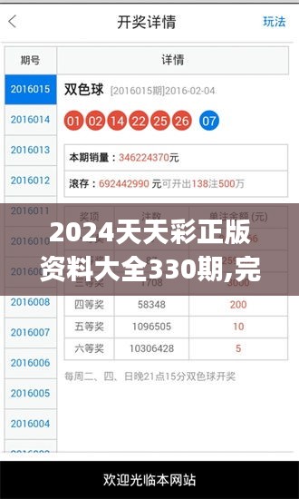 2024天天彩正版资料大全330期,完善实施计划_紧凑版WZU11.85