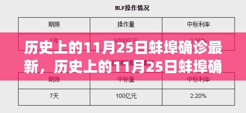 和为贵 第4页