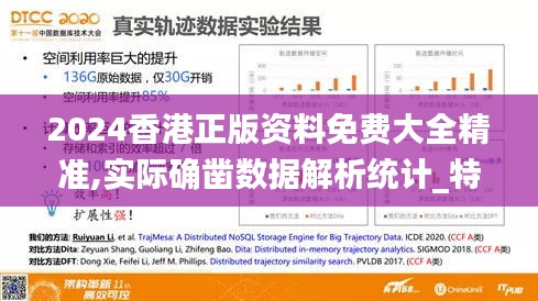 2024香港正版资料免费大全精准,实际确凿数据解析统计_特色版RFU7.53