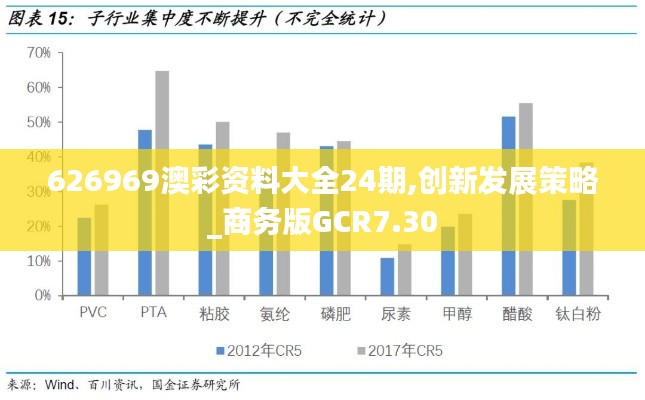 张弛不定 第4页
