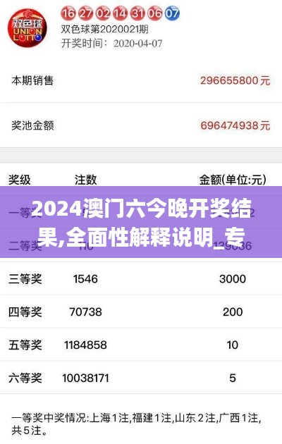 2024澳门六今晚开奖结果,全面性解释说明_专业版DUM7.99