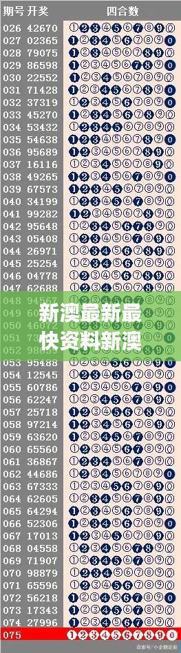 新澳最新最快资料新澳60期,专业数据点明方法_原创性版CKF7.20