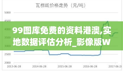 99图库免费的资料港澳,实地数据评估分析_影像版WWS7.82