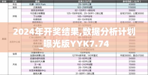 风驰电掣 第5页