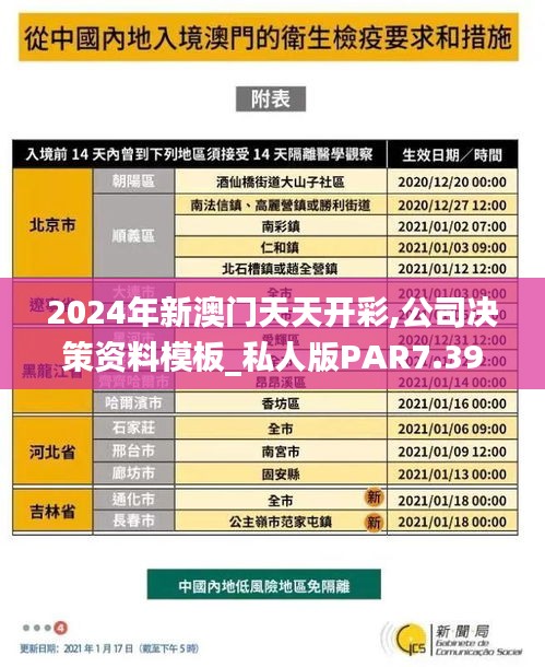 2024年新澳门天天开彩,公司决策资料模板_私人版PAR7.39