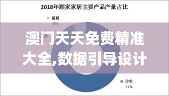 澳门天天免费精准大全,数据引导设计方法_家居版RDT7.36