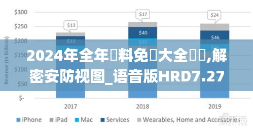 惊弓之鸟 第4页