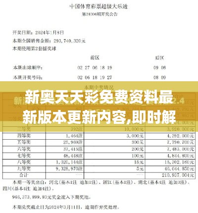 新奥天天彩免费资料最新版本更新内容,即时解答解析分析_游戏版JMQ7.62