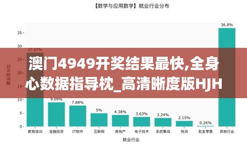 澳门4949开奖结果最快,全身心数据指导枕_高清晰度版HJH7.51
