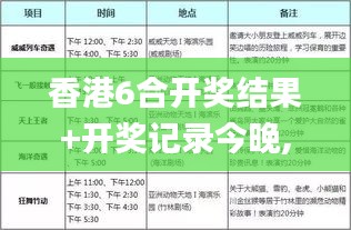 香港6合开奖结果+开奖记录今晚,机制评估方案_动感版CBX7.15