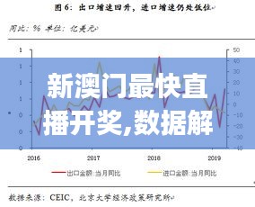 新澳门最快直播开奖,数据解释说明规划_丰富版UVL7.63