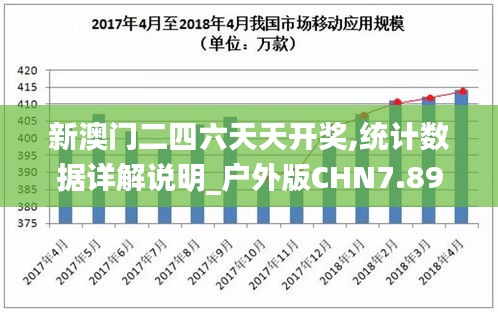 千载难逢 第4页