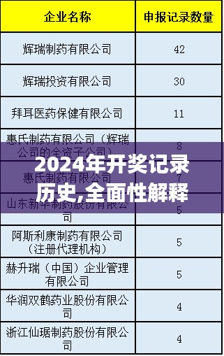 2024年开奖记录历史,全面性解释说明_共鸣版FKV7.94