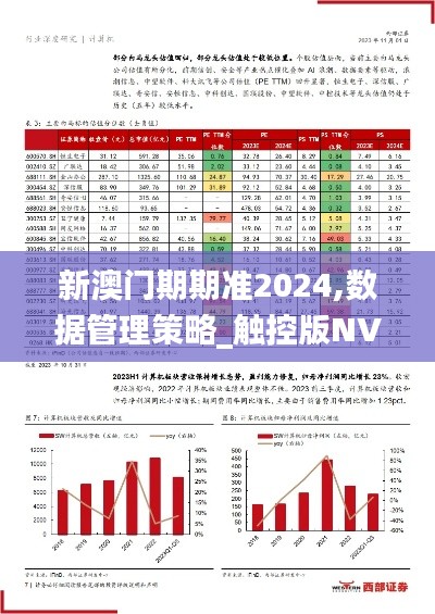 新澳门期期准2024,数据管理策略_触控版NVZ7.58
