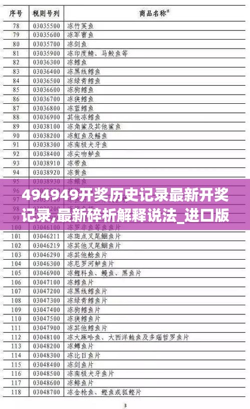 494949开奖历史记录最新开奖记录,最新碎析解释说法_进口版NQR7.72