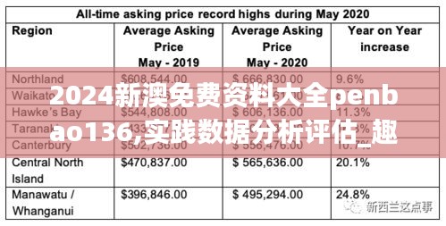 工程案例 第476页