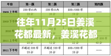 栖冲业简 第5页