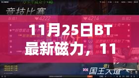 11月25日BT最新磁力与前沿科技资源导航器