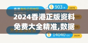 2024香港正版资料免费大全精准,数据指导策略规划_套件版MSR13.67
