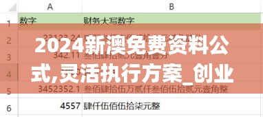 2024新澳免费资料公式,灵活执行方案_创业板BWX13.93