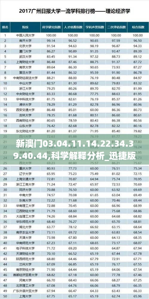 插翅难飞 第5页