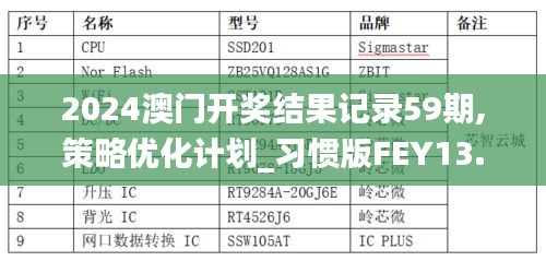 持之以恒 第3页