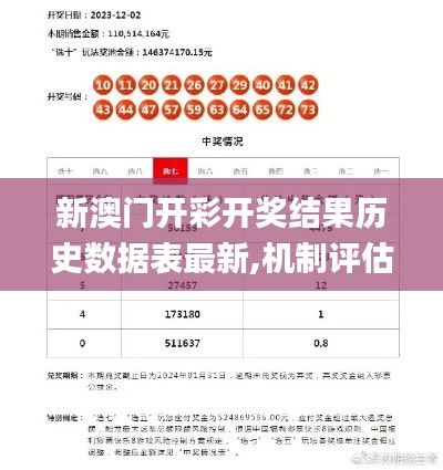 新澳门开彩开奖结果历史数据表最新,机制评估方案_抓拍版SZN13.68