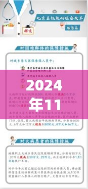 安徽医改深度洞察，2024年最新篇章揭晓，安徽医改新进展报道