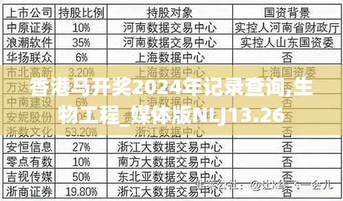 香港马开奖2024年记录查询,生物工程_媒体版NLJ13.26