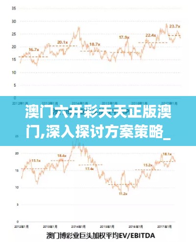 澳门六开彩天天正版澳门,深入探讨方案策略_娱乐版NWE13.98